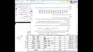 03. قروب 1 - الفصل الأول - ج3 - Fall26 - أ. ءالآء - الجامعة العربية المفتوحة AOU