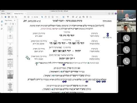 ון - מטבע ברכה תשפ״ב - ישיבה - תשפ״ב - מטבע ברכה - שיעור 46 - מלך העולם - בסידור - שיעור מאוד עקרוני