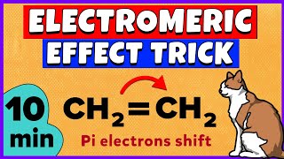 Electromeric Effect | Types of electromeric effect | Organic Chemistry