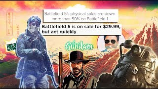 EA & Bethesda have something in common Sales are down & Red Dead Redemption 2 Gold bars for honor