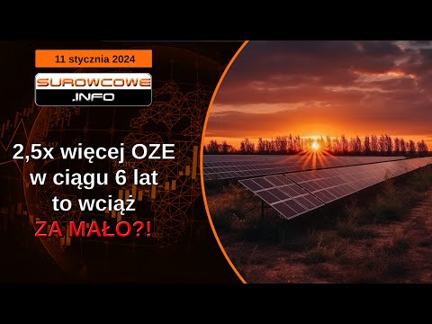 Surowcowe info 11 stycznia 2024 – 2,5x więcej OZE w ciągu 6 lat to wciąż ZA MAŁO?!