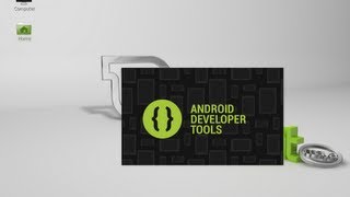 Install and Setup ADT Bundle ( Android SDK) on Linux Mint ( Ubuntu )