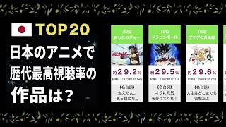 【TOP20】日本のアニメで歴代最高視聴率ランキング