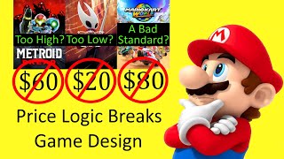 Art Has No Price | The Value of Price in Game Design