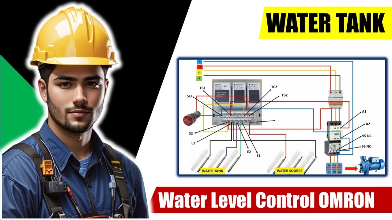 wlc omron 61f-g-ap | water level controller installation