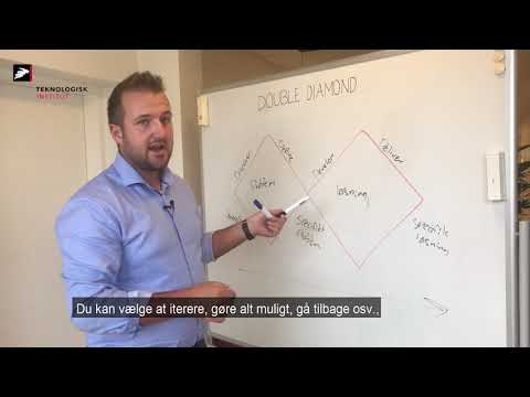 Forstå Double Diamond på fire minutter