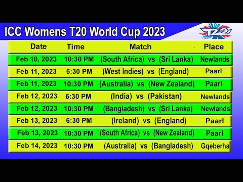 ICC Women's t20 world cup 2023 Full Schedule & Time Table || ICC women's t20 world cup Schedule 2023