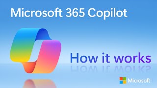 How Microsoft 365 Copilot works
