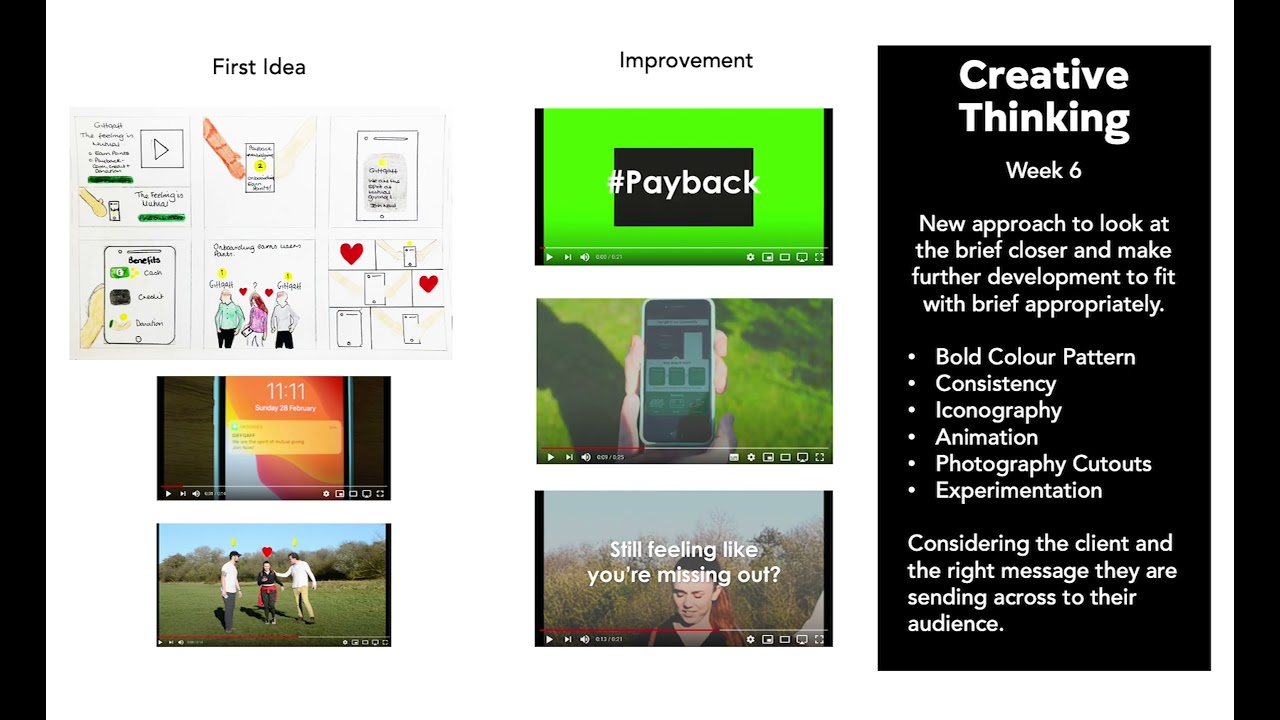 The Spirit of Mutual Giving Powerpoint   Studio Practice 1