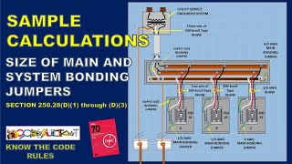 Download lagu 250.28(D)(1) THROUGH (D)(3)- SAMPLE CALCULATIONS (SIZING OF MAIN AND SYSTEM BONDING JUMPER)-NEC 2023 mp3 Download lagu 250.28(D)(1) THROUGH (D)(3)- SAMPLE CALCULATIONS (SIZING OF MAIN AND SYSTEM BONDING JUMPER)-NEC 2023 mp3