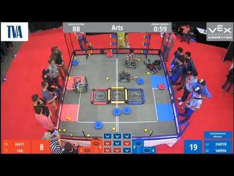 VEX Turning Point World Championship 2019 Arts Division Q88, 16099A
