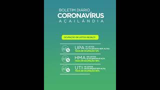 BOLETIM DIÁRIO CORONAVÍRUS AÇAILÂNDIA - 06.06.2021