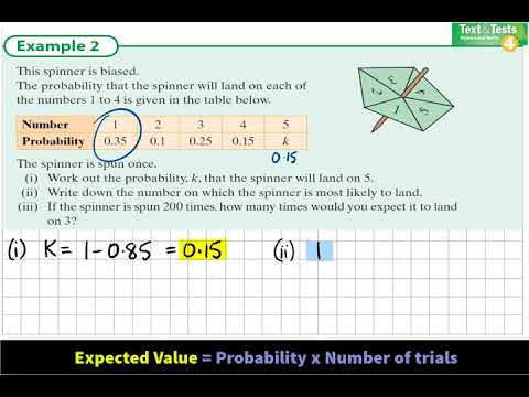 Probability 1 LCHL 4 2 Experimental probability