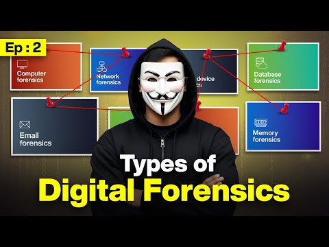 Digital Forensics Explained Process Techniques Tools in 6 Minutes Ep 1