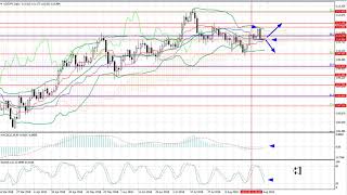 Weekly Forex forecast 03-07.09.2018: EUR/USD, GBP/USD, USD/JPY, AUD/USD, Gold