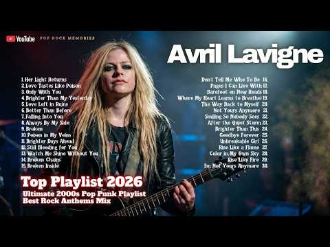 Ultimate 2000s Pop Punk Playlist – Best Rock Anthems Mix