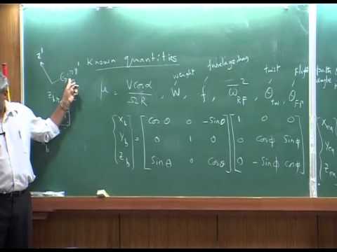 Introduction to Helicopter Aerodynamics and Dynamics Part 18