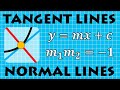 How To Find Tangent And Normal Lines In Calculus VCE METHODS
