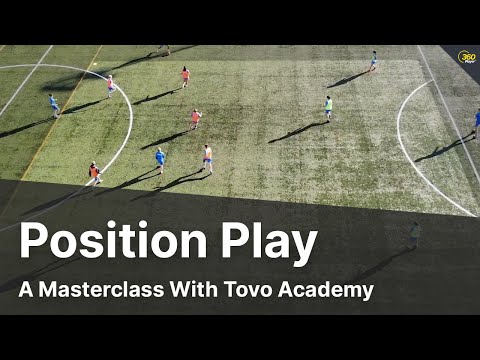 YouTube video about: How to teach soccer positions?