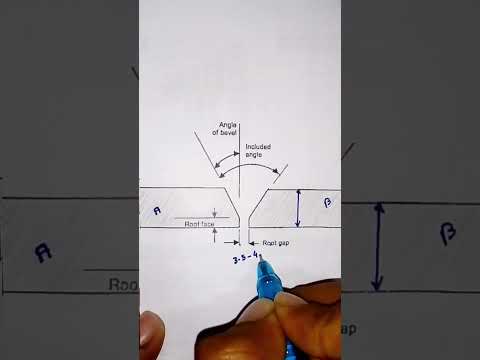 Root Gap // Root Face // Bevel angle // Grove // Butt joint