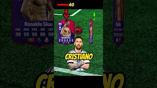 FIFA 24 Six Pack Ronaldo🐐😎 vs Six Pack Messi👽🔥