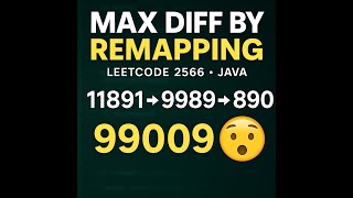 YouTube video 'Leetcode 2566: Maximum Difference by Remapping a Digit | Java Solution + Dry Run Explained'
