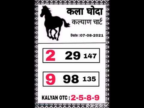 Kalyan Today 09-08-2021 || Strong Jodi Trick Today || Satta Matka Kalyan || Kalyan Matka Today Open