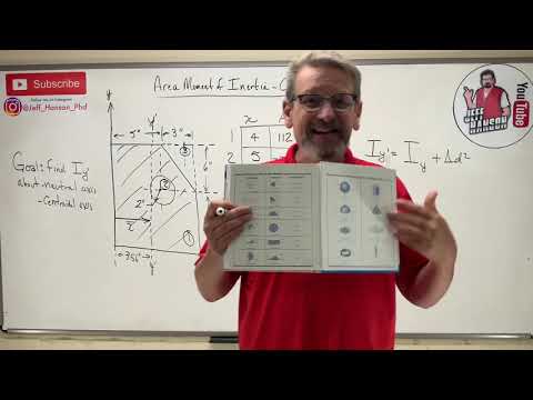 Statics: Lesson 69 - Moment of Inertia, Composite Shape Method