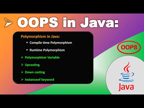 30 Polymorphism In Java Method Overriding Method Overloading Codecelebration