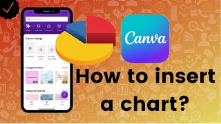 How to insert a chart to document on Canva?