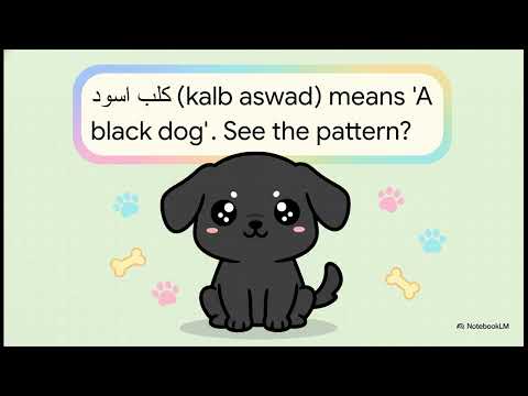 Learn Arabic 