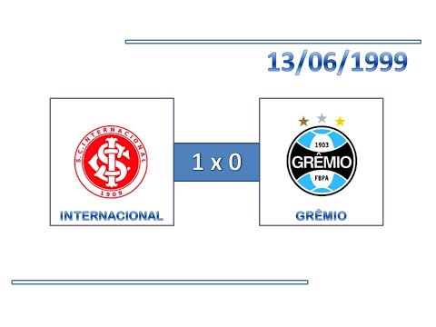 GOLS: Internacional 1 x 0 Grêmio - 13/06/1999 - Campeonato Gaúcho
