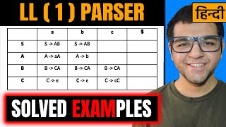 LL ( 1 ) Parser | Predictive Parser 🔥🔥