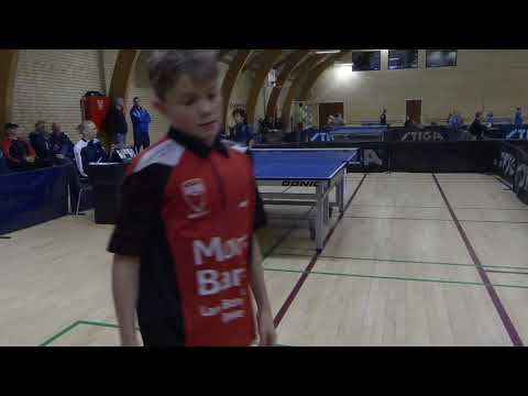 181124 Kval Top12, YDr, Noah Ibrahim - Simon Petersen