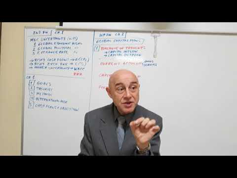 International Finance Lecture 01