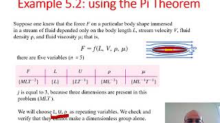Fluid Mechanics Lecture- Dimensional Analysis- Part 2