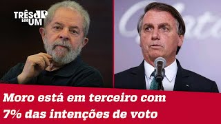 Em nova pesquisa, Lula lidera com 40% e Bolsonaro aparece em segundo com 30%