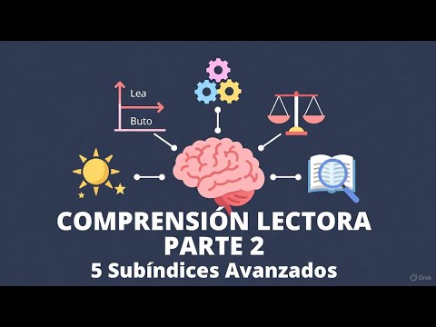 VIDEO 2: HABILIDAD VERBAL - Comprensión Lectora (Parte 2) - 5 Subíndices Avanzados - Anime ECOEMS 2026
