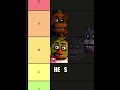 Fnaf Character Tier List Pt 1