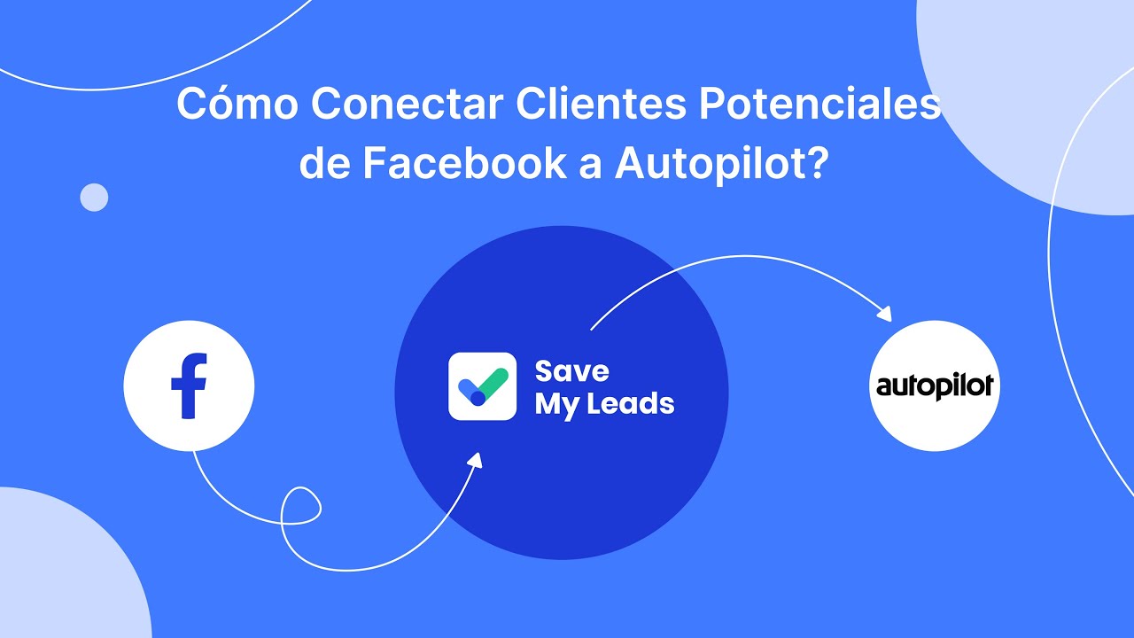 Cómo conectar clientes potenciales de Facebook a Autopilot