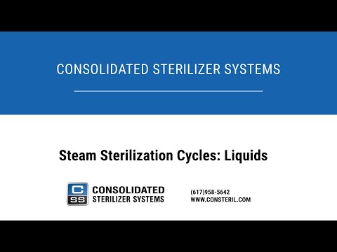 Steam Sterilization Liquids Cycle