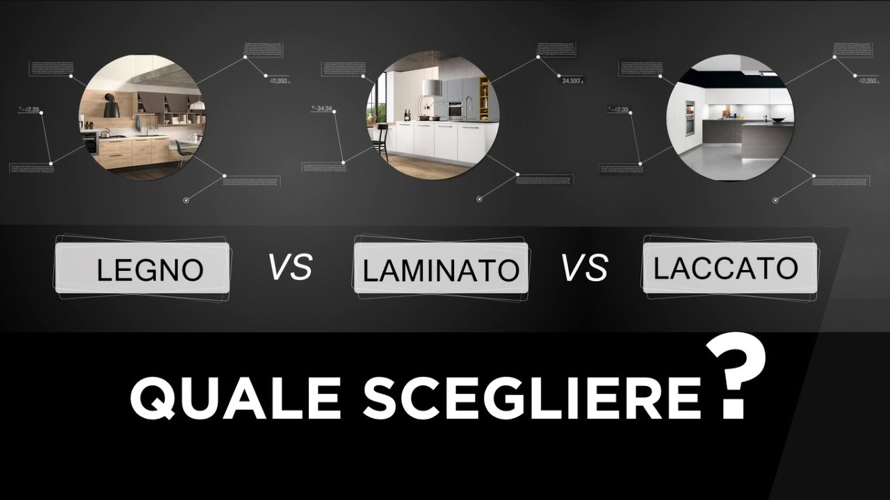 QUALE CUCINA SCEGLIERE Cucine in legno | Cucine in Laminato | Cucine in Laccato