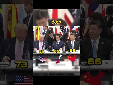 Abe, Xi & Trump — Three Great Leaders, But Only Two Remain  #trump #abe #xijinping #history