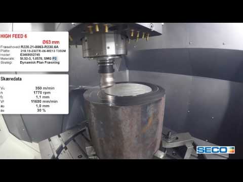Seco Tools: Dynamisk Planfræsning Af: Harun Göbekoglu - Danmark