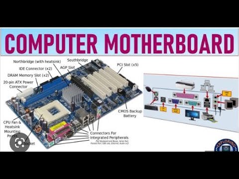 CCNA2 V7 : MOTHERBOARD BASICS PART 1