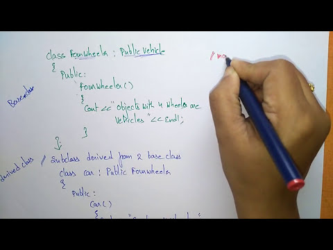 Multilevel Inheritance | Types | OOPs in C | Lec 28 | Bhanu Priya