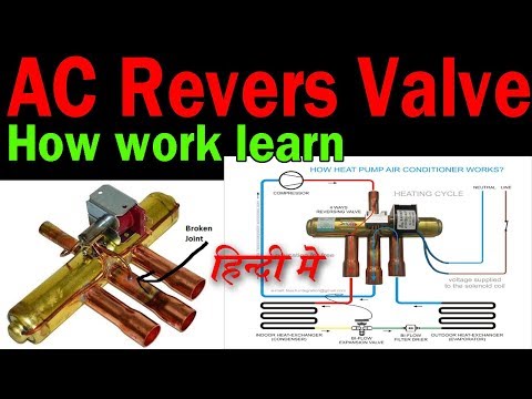 AC Valve - air conditioners valve Latest Price, Manufacturers & Suppliers