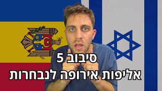 ישראל נגד מולדובה - דרבי אישי! | סיקור מלא מאליפות אירופה לנבחרות בשחמט