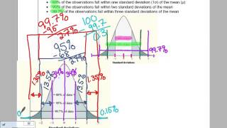 Download Lagu stats 2 2A notes Thumbnail