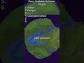 Unstable SMP Every Prison